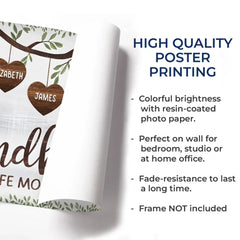 From A Grandma's Roots Grows A Grandchild's Dreams - Family Personalized Custom Horizontal Poster - Gift For Mom. Grandma