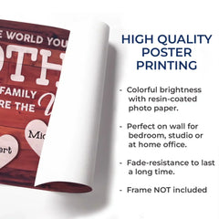 Mom Is The World's Most Beautiful Place - Family Personalized Custom Horizontal Poster - Gift For Mom