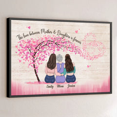 Forever Linked By Love - Family Personalized Custom Horizontal Poster - Gift For Mom