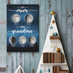 Generations Of Love. From Mom To Grandma - Family Personalized Custom Vertical Poster - Mother's Day. Gift For Mom. Grandma