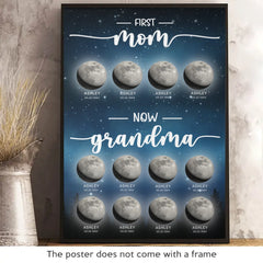 Generations Of Love. From Mom To Grandma - Family Personalized Custom Vertical Poster - Mother's Day. Gift For Mom. Grandma