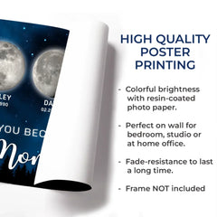 The Moon Glowed Brighter The Day You Became Mom - Family Personalized Custom Horizontal Poster - Mother's Day. Gift For Mom. Grandma