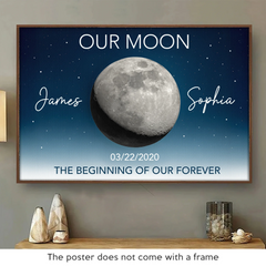 Custom Horizontal Poster - Personalized Anniversary Wedding Gifts For Husband And Wife. Him And Her - Under This Moon Our Story Began