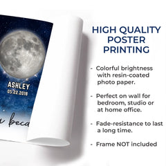 Custom Horizontal Poster - Personalized Father's Day Gifts For Dad. Grandpa - Fatherhood Written In The Stars