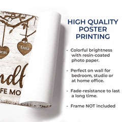 Custom Horizontal Poster - Personalized Birthday Gifts For Mom. Grandma - Blessed With Every Grand Child