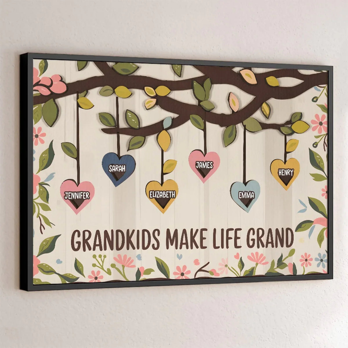 In Every Heart. A Family's Love - Family Personalized Custom Horizontal Poster - Gift For Mom. Grandma